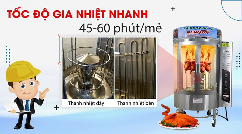 Lò quay vịt bằng điện chỉ tốn 45-60 phút để quay xong một mẻ Lò quay vịt bằng điện chỉ tốn 45-60 phút để quay xong một mẻ