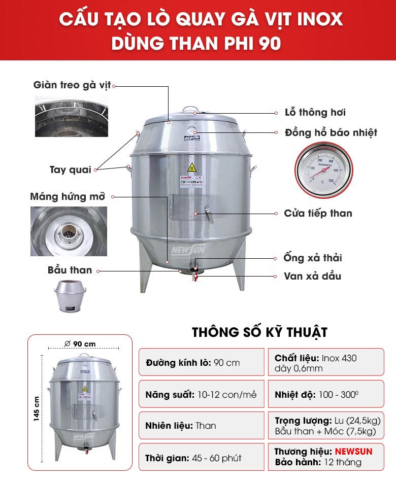 Chi tiết cấu tạo lò quay gà vịt inox dùng than 90