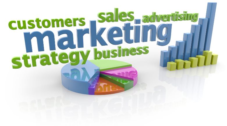 Triển khai các chiến lược marketing phù hợp