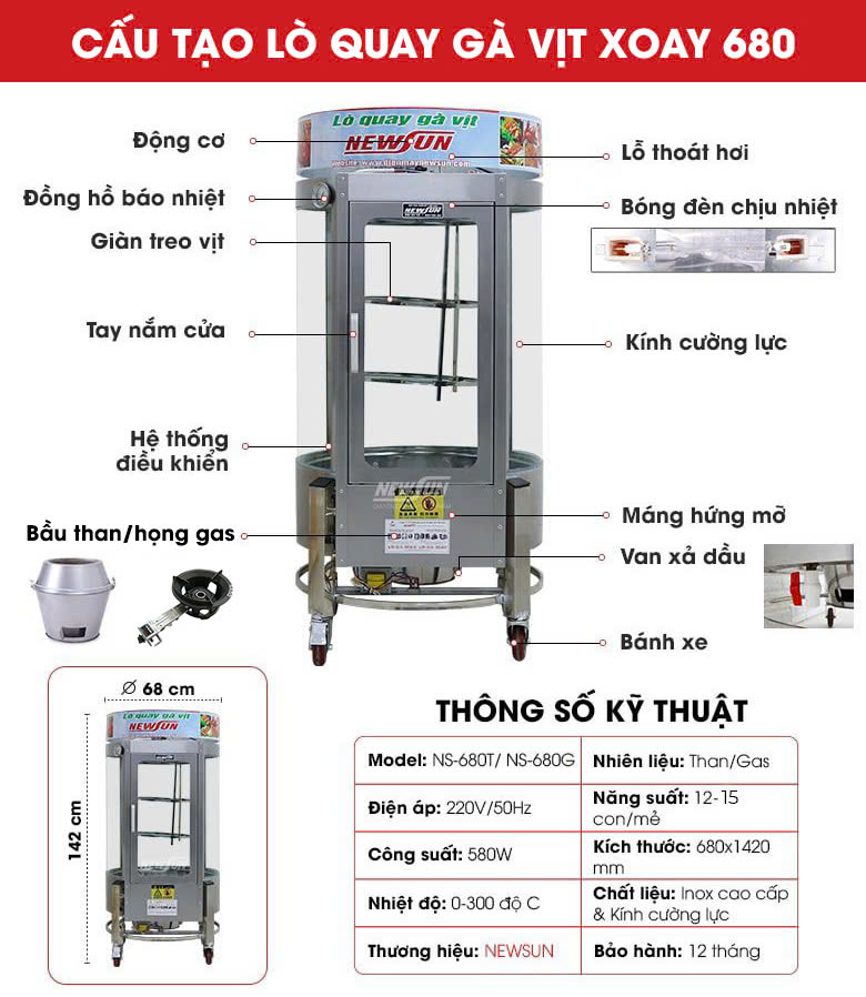 Cấu tạo lò quay gà vịt xoay 680 (than hoặc gas)