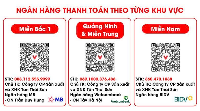 Số tài khoản thanh toán riêng theo khu vực Số tài khoản thanh toán riêng theo khu vực