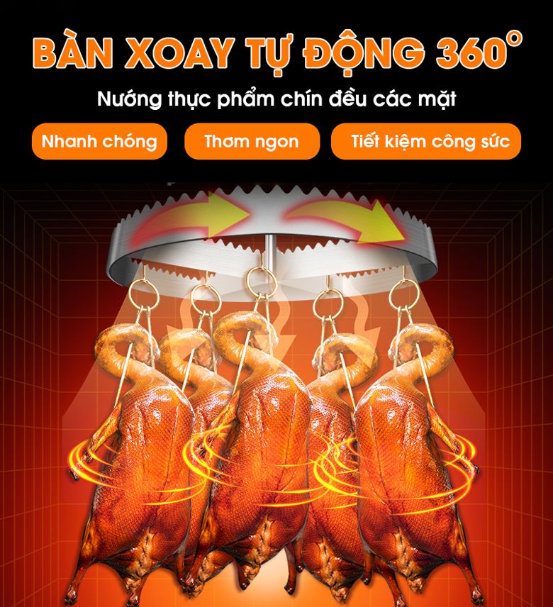 Giàn treo tự xoay 360 độ