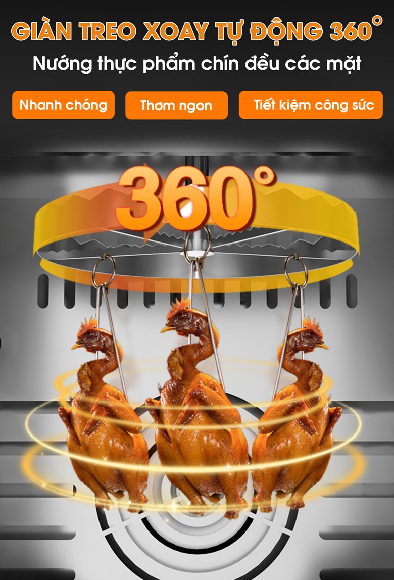Giàn treo xoay 360 độ