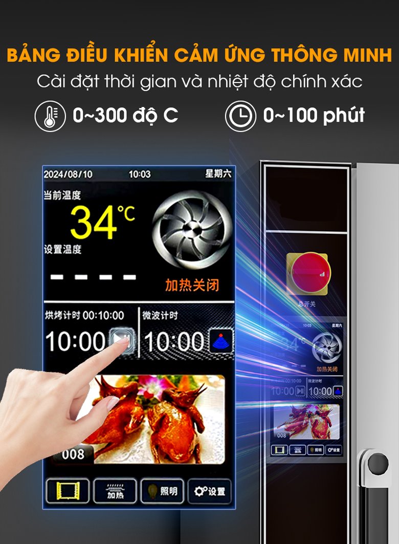 Bảng điều khiển hiện đại