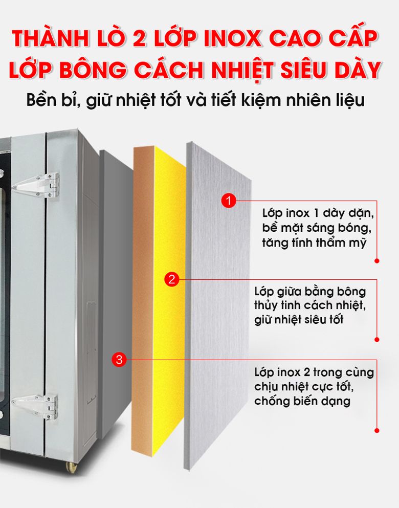Thành lò làm từ inox có lớp cách nhiệt