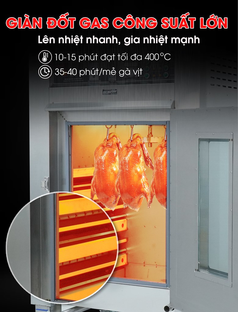 Giàn đốt công suất lớn