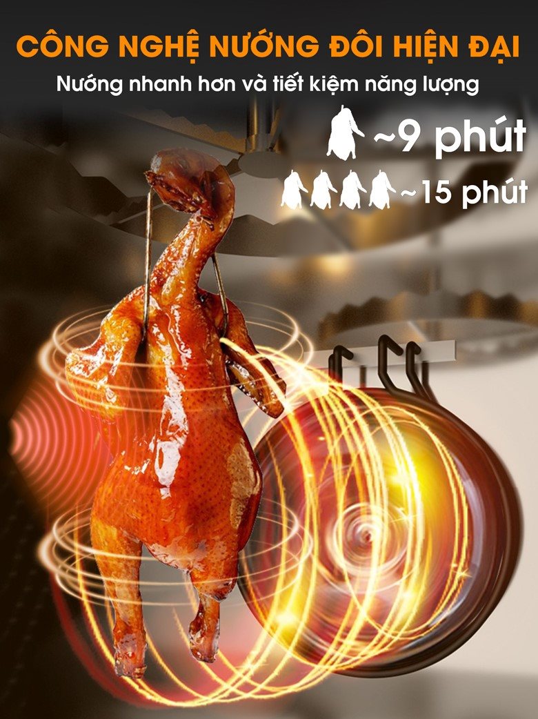 Công nghệ nướng đôi hiện đại