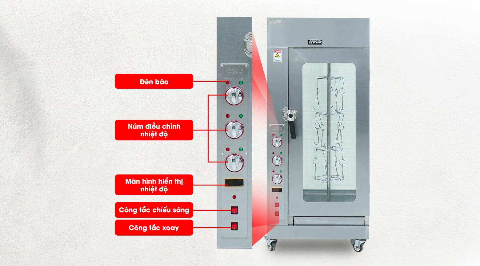 Bảng điều khiển dễ sử dụng