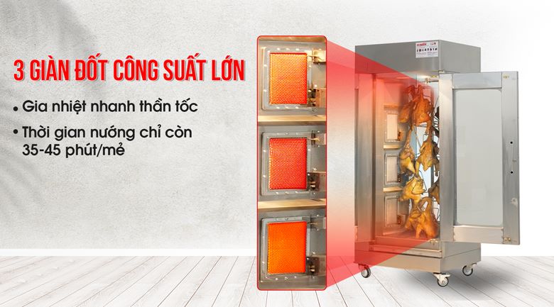 Hệ thống dàn đốt công suất lớn, rút ngắn thời gian nướng