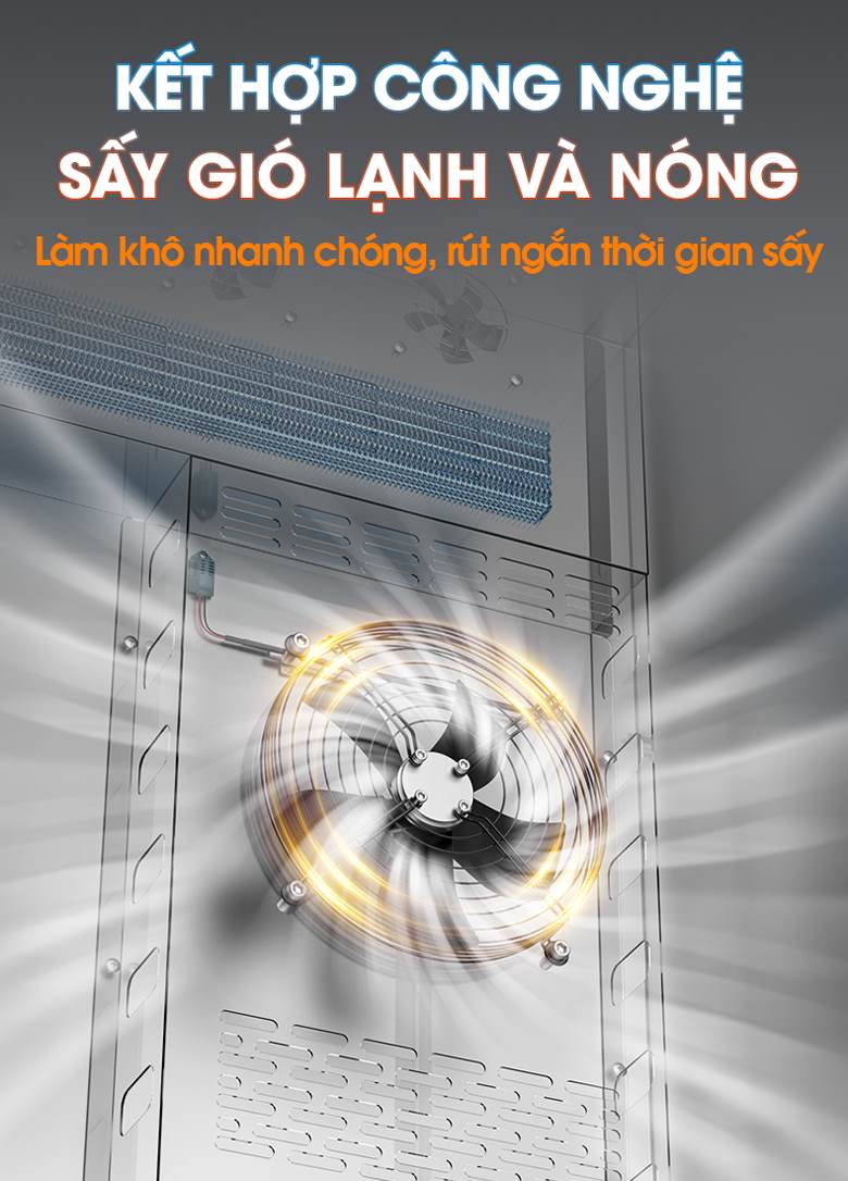 Công nghệ sấy kết hợp gió lạnh – gió nóng, giúp sấy nhanh hơn