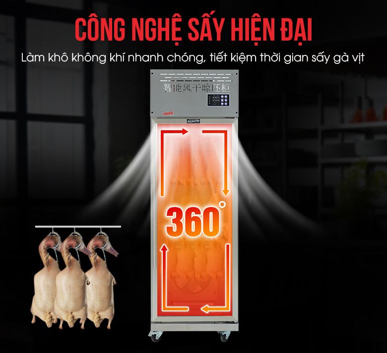 Công nghệ sấy hiện đại