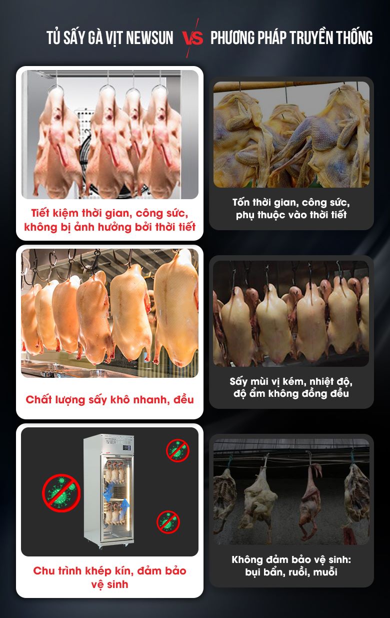 So sánh tủ sấy gà vịt với phơi truyền thống