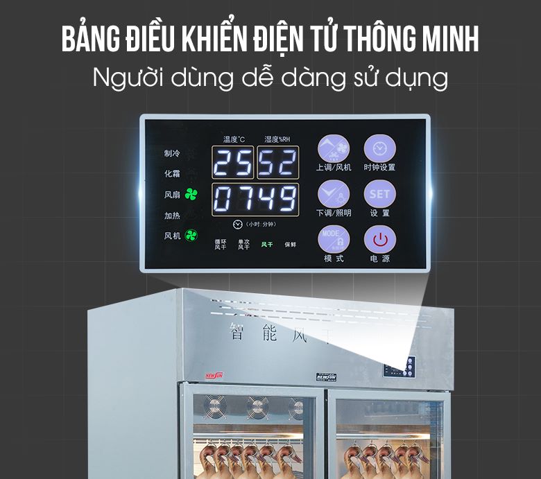 Bảng điều khiển điện tử hiện đại