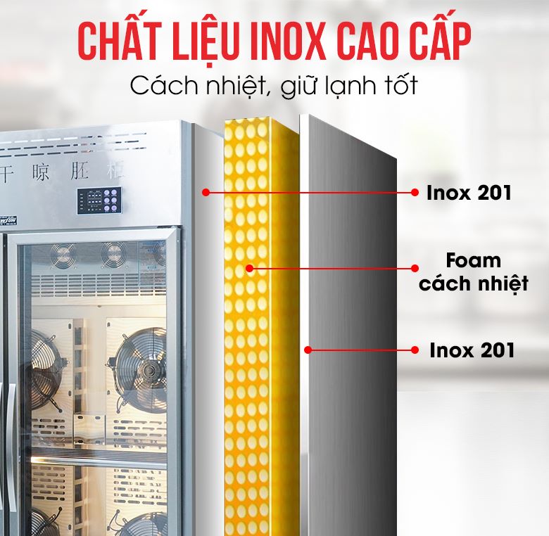 Thiết kế hiện đại, 3 lớp có cách nhiệt