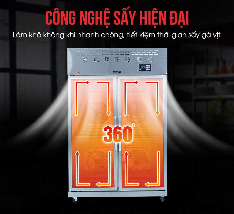 Công nghệ sấy hiện đại