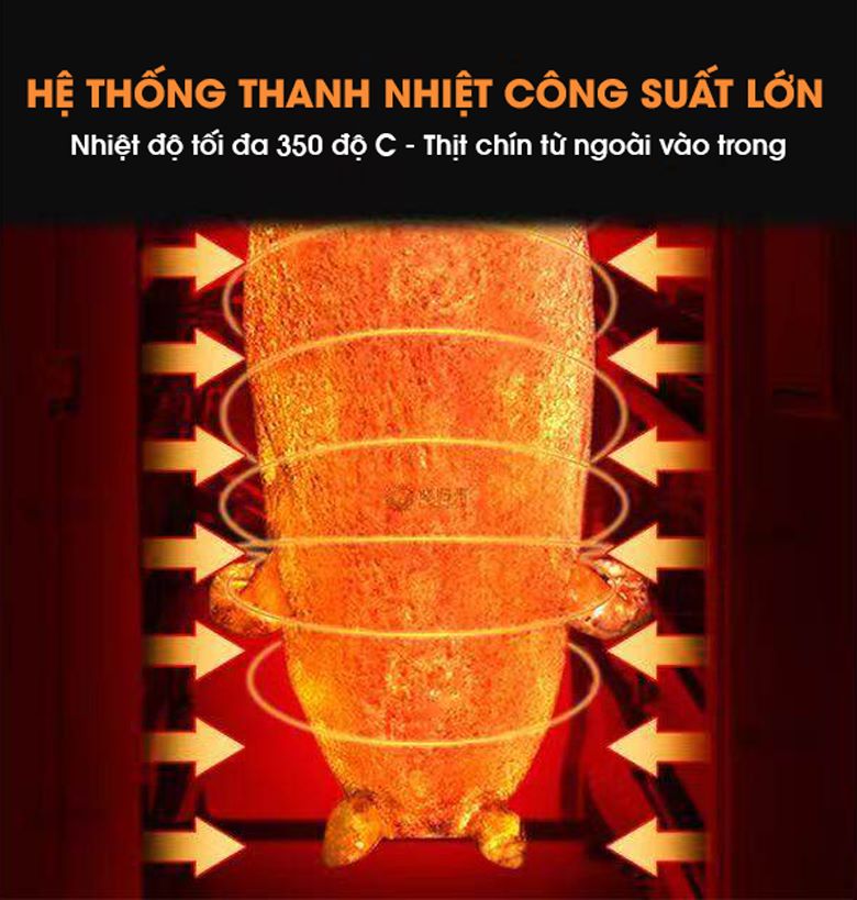 Hệ thống thanh nhiệt công suất lớn, làm nóng nhanh chóng 