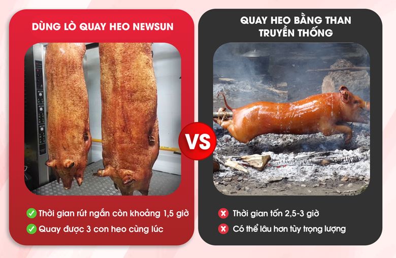 Thời gian quay rút ngắn còn 1,5 giờ
